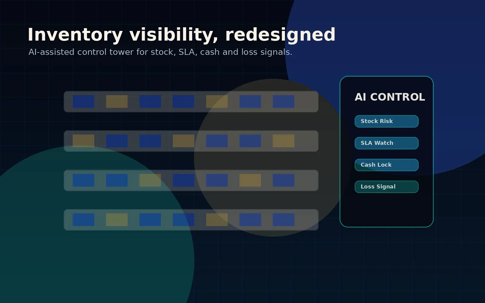 Inventory visibility